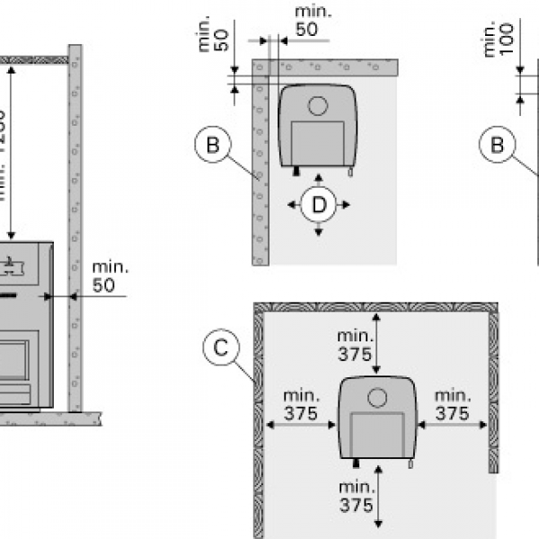 расстояние от печи. противопожарные зазоры для банной печи. расстояние от печи. расстояние от печи. расстояние от печи.