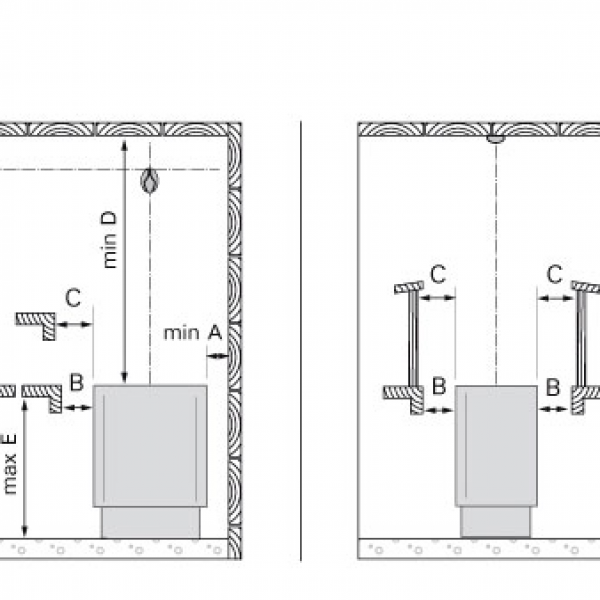 harvia-spb | Электрическая печь Harvia Senator T10,5 10.5 кВт (HSE105400) 