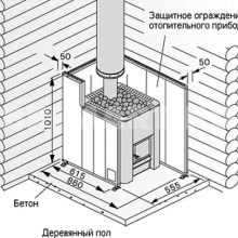 harvia-spb | Защитная обшивка для дровянной печи Harvia, боковое, 615 x 770 x 1010 мм WX151