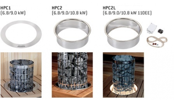 Установочный фланец для печей Harvia Cilindro, артикул HPC2